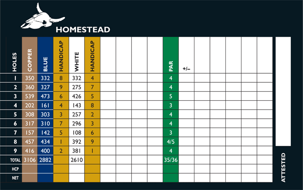 Homestead Yardage